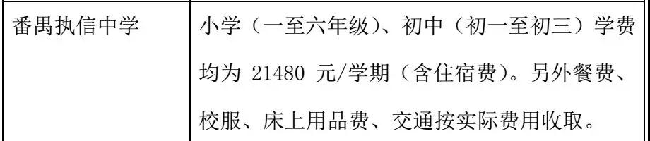 2018番禺执信中学学费收费标准