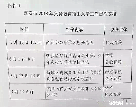 2018新城区公办初中入学政策
