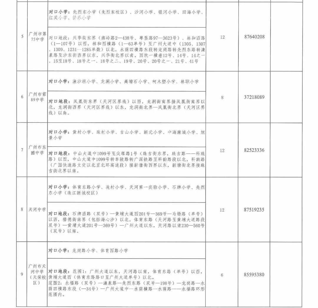 2018天河区小学升初中电脑派位表