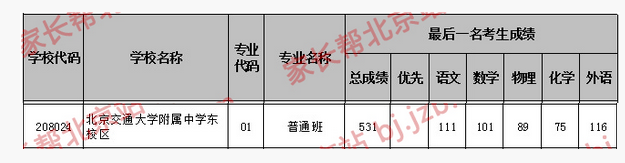 2018걱^(q)п?jn)?sh)