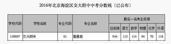 2018걱^(q)п?jn)?sh)