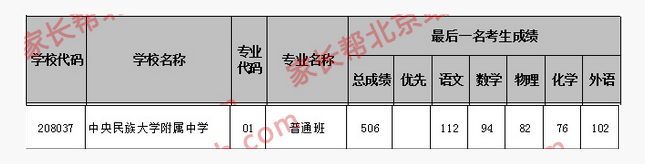 2018걱^(q)W(xu)ЌW(xu)п?jn)?sh)