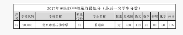 2018걱ꖅ^(q)ЌW(xu)п?jn)?sh)