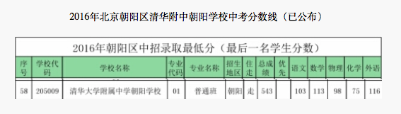 2018걱ꖅ^(q)AгꖌW(xu)Уп?jn)?sh)