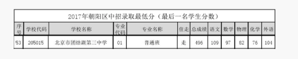 2018걱ꖅ^(q)FY(ji)п?jn)?sh)