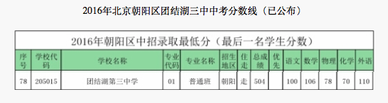 2018걱ꖅ^(q)FY(ji)п?jn)?sh)