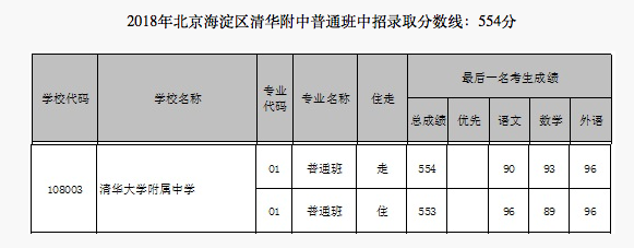 2018걱^(q)Aп?jn)?sh)(xin)