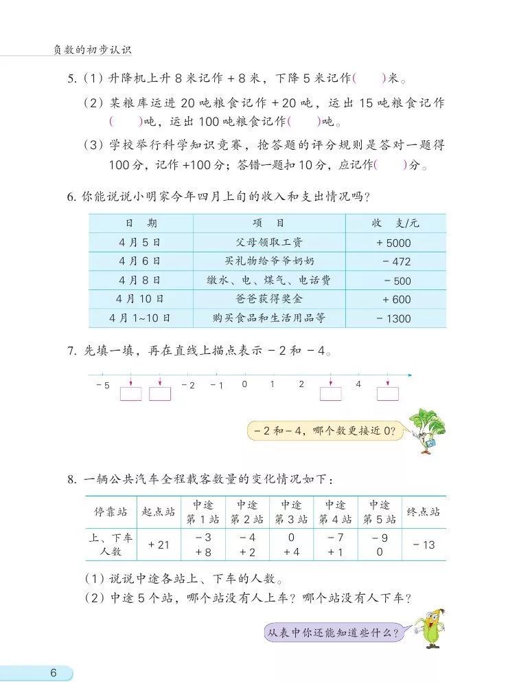 苏教版数学电子课本