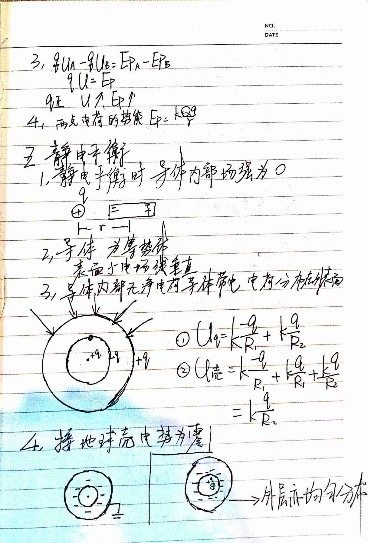 清华北大学霸高中亲笔笔记物理2