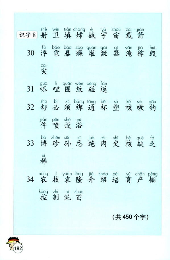二年级上册语文生字表(6)