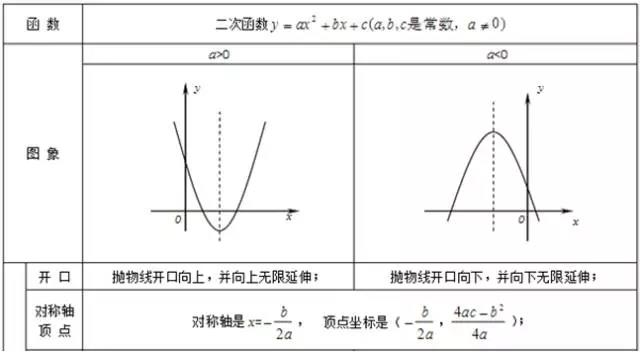 苏教版二年级上册数学第一单元复习教案_人教版二年级上册数学第一单元教案_小学数学四年级上册教案模板范文