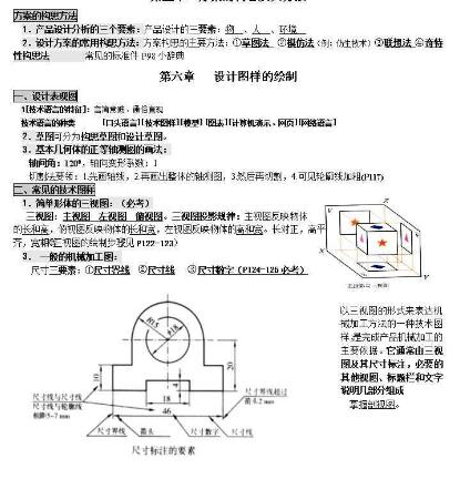 高中通用技术必修一方案的构思及方法知识点