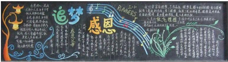 2018年感恩节黑板板资料