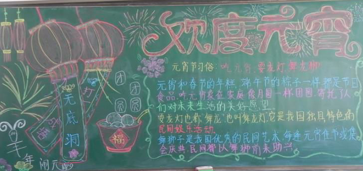 小学元宵节黑板报图片大全