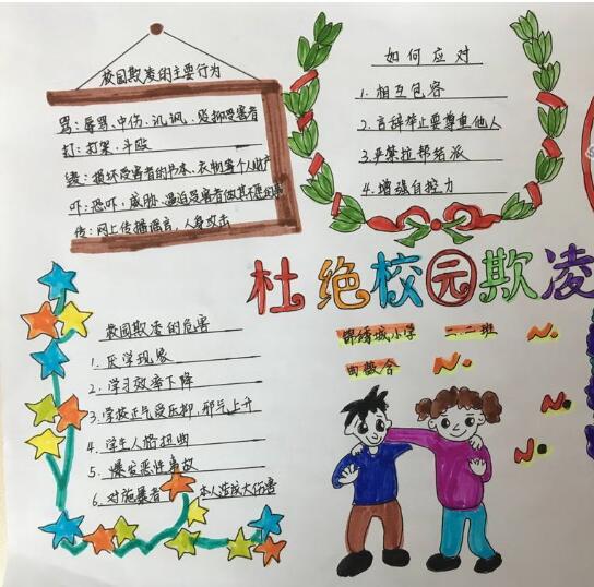 北京小学关于反对校园欺凌手抄报