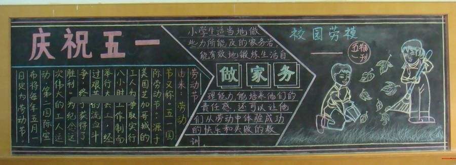 2019年五一节黑板报图片大全(2)
