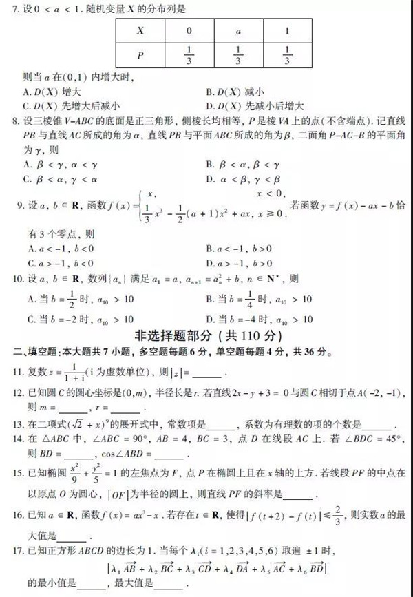 2019浙江高考数学试卷官方版2