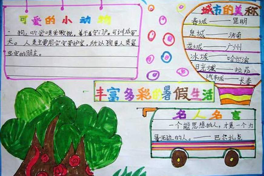 北京小学快乐的暑假手抄报漂亮