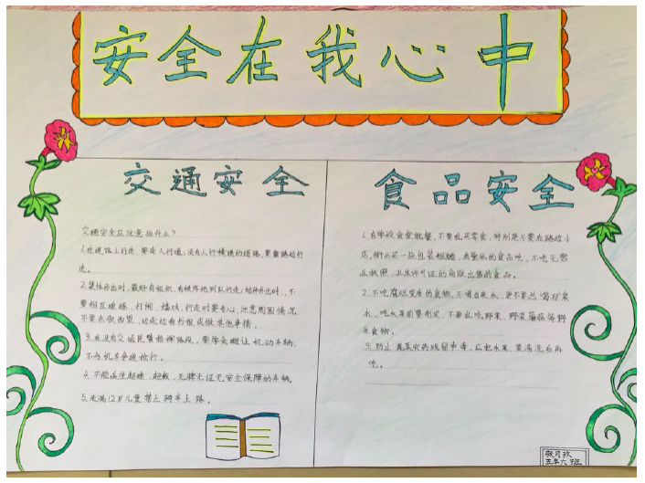 北京小学假期安全手抄报