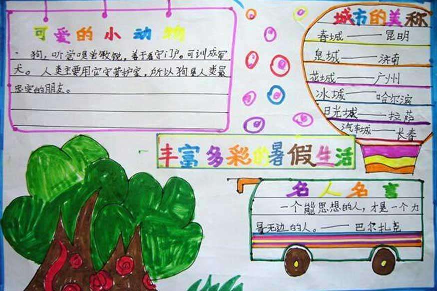 北京小学暑假生活的手抄报内容