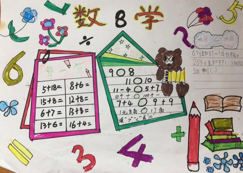 北京小学数学四年级下册手抄报