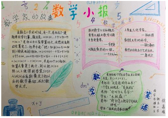 北京小学六年级数学手抄报