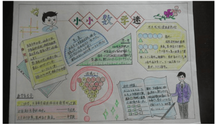 北京小学二年级数学手抄报下册