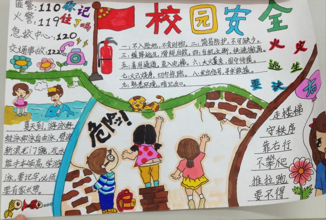 北京小学校园手抄报模板