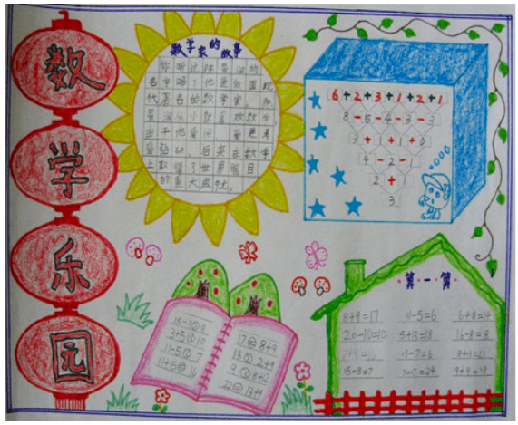 北京小学三年级手抄报数学