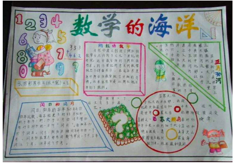 北京小学二年级数学手抄报模板