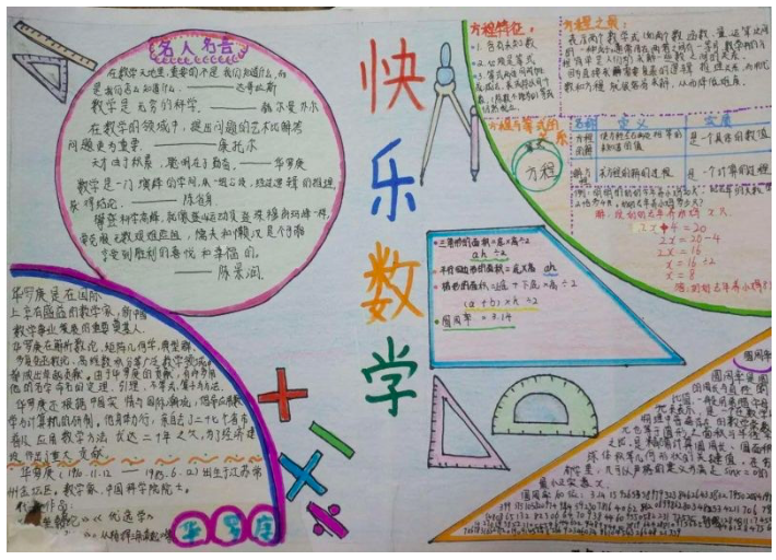 北京小学数学单元手抄报