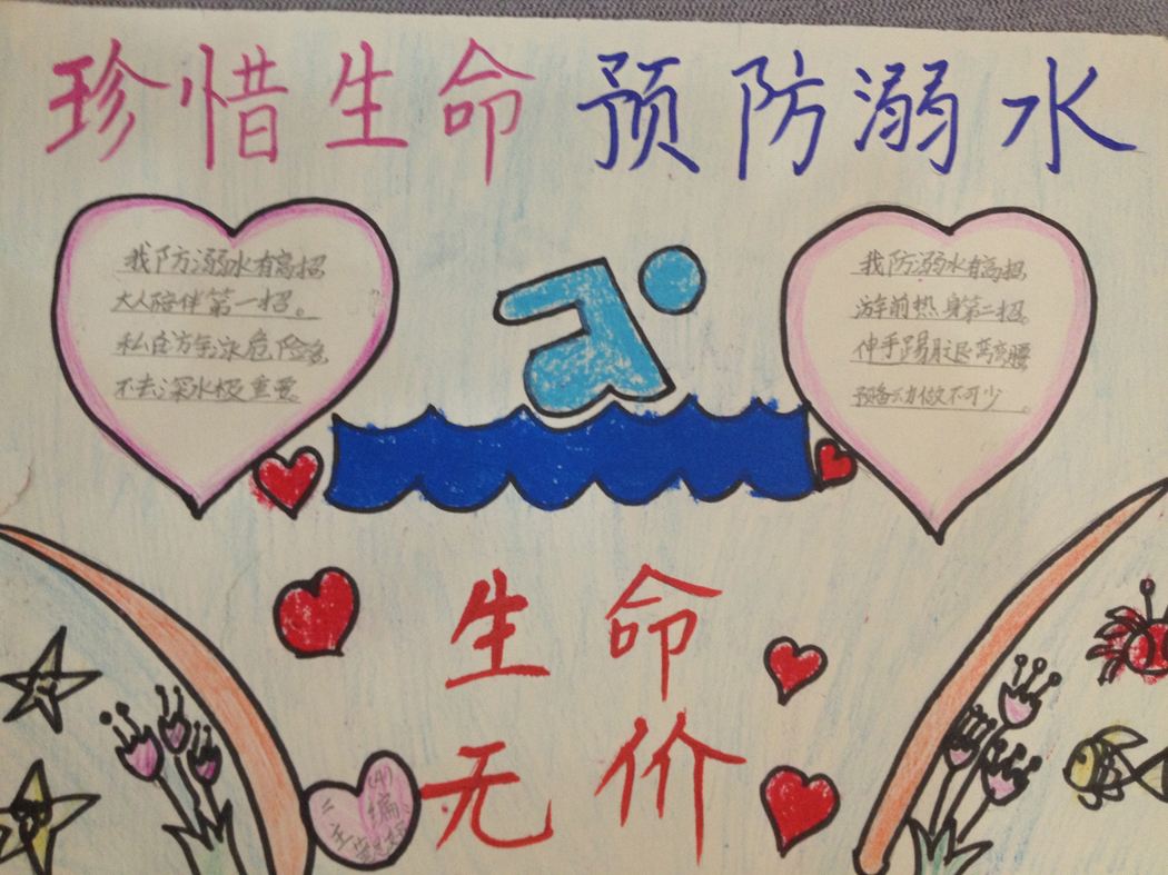 北京小学防溺水手抄报五年级