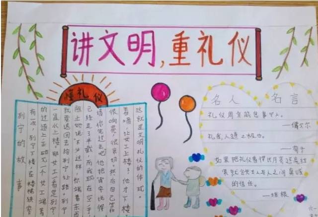 北京小学关于文明礼仪的手抄报