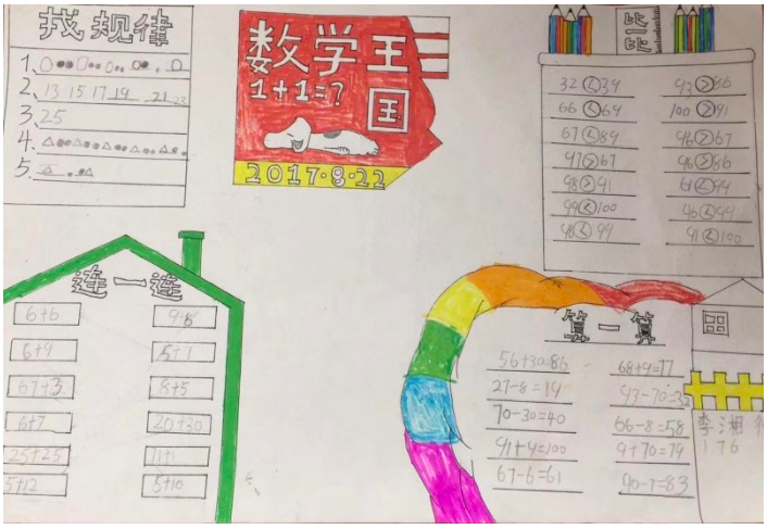 北京小学三年级数学趣味手抄报