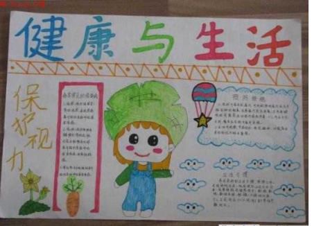 北京小学健康知识手抄报