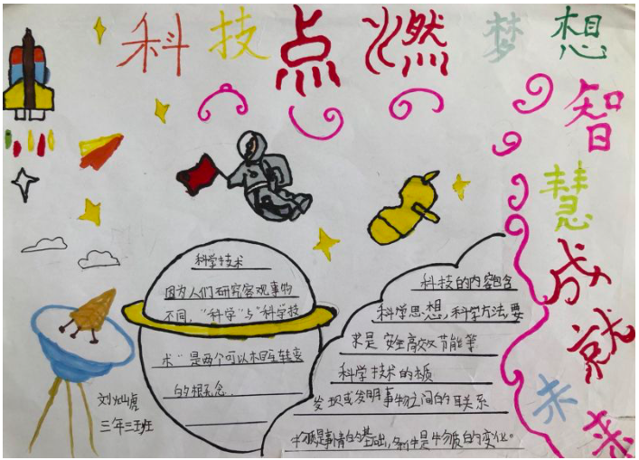 北京小学关于科学的手抄报资料