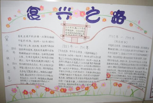 2019年小学生抗日战争手抄报图片大全(4)