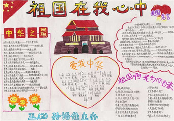2019年我和我的祖国手抄报内容资料五年级