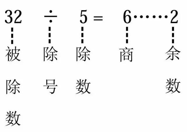 【期末复习】北师大版二年级(下册)数学知识要点归纳