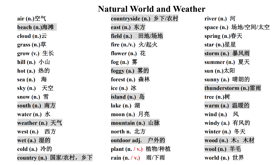 ket考试词汇分类:natural world and weather