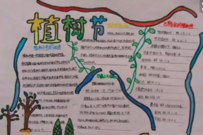 2020年六年级植树节手抄报