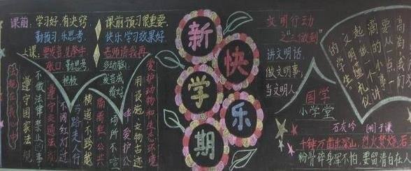 首页 手抄报简笔画 高一开学板报图片  我图网新学期板报页面共为您