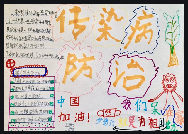 二年级关于2020年疫情的手抄报