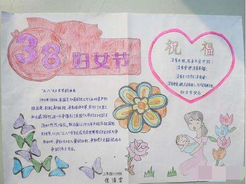 2020年感恩妇女节手抄报大全