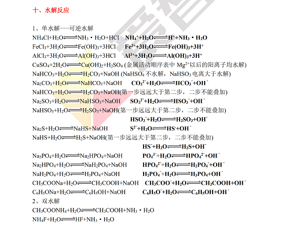 上海高三化学水解反应方程式