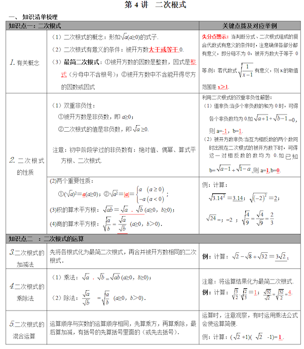 数学中考知识点阶段复习:二次根式