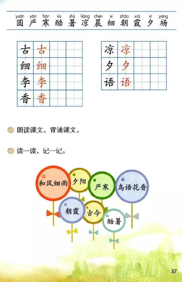 部编版一年级下册识字6《古对今》知识点