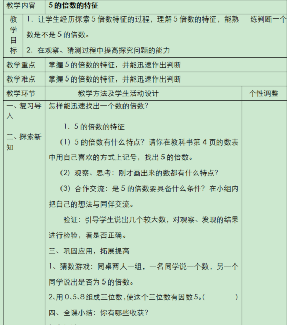 2014年新苏教版五年级数学上册第六单元表格式教案_五年级数学下册表格式教案_一年级下册表格式教案