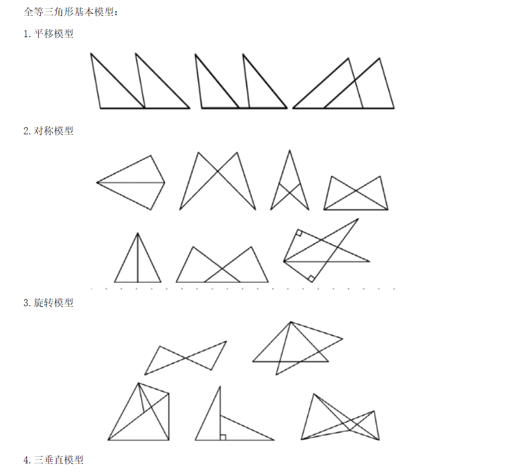 2020中考数学知识点之全等三角形的常见模型