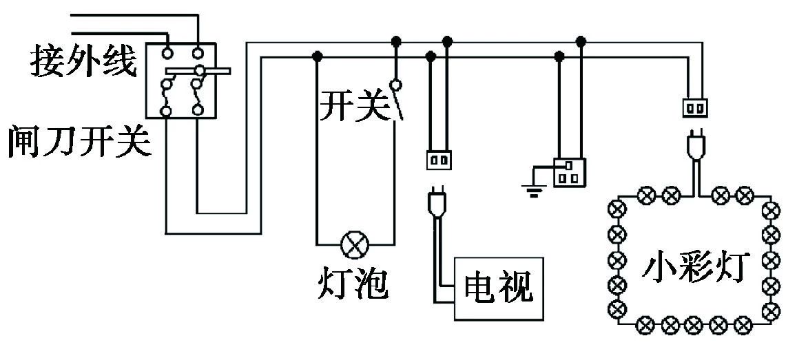 2021武汉初三四调物理复习生活用电 模块突破测试题